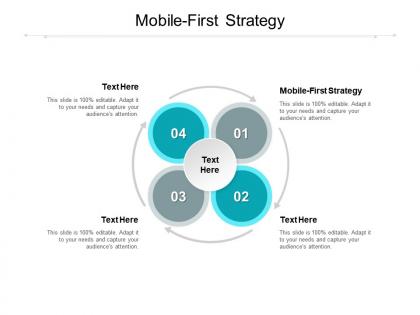 Mobile first strategy ppt powerpoint presentation infographic template gallery cpb
