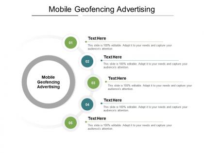Mobile geofencing advertising ppt powerpoint presentation pictures cpb