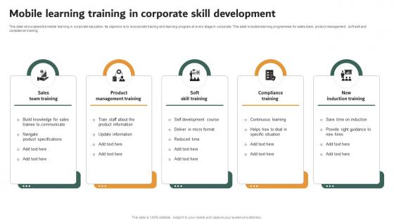 Mobile Learning Training In Corporate Skill Development