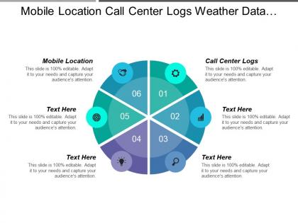 Mobile location call center logs weather data advance security