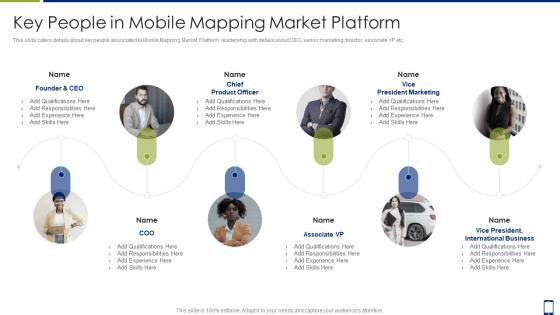Mobile mapping platforms key people in mobile mapping market platform