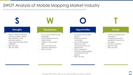 Mobile mapping platforms swot analysis of mobile mapping market industry