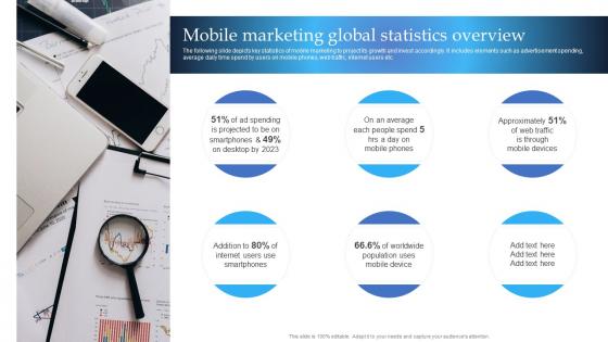 Mobile Marketing Global Statistics Overview Mobile Marketing Guide For Small Businesses