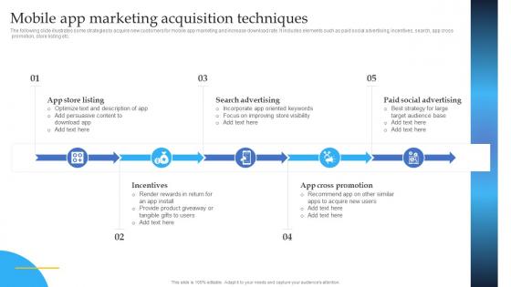 Mobile Marketing Guide For Small Businesses Mobile App Marketing Acquisition Techniques