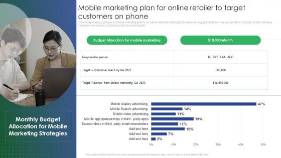 Mobile Marketing Plan For Online Retailer To Target Customers Online Retail Marketing