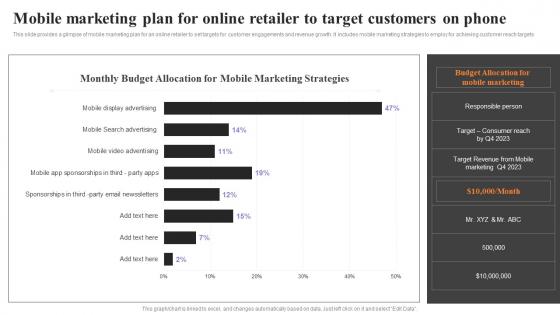 Mobile Marketing Plan For Online Retailer To Target Customers Strategies To Engage Customers