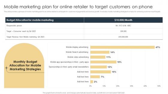 Mobile Marketing Plan For Online Retailer To Target E Commerce Marketing Strategies