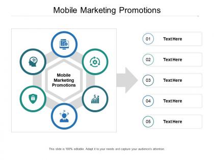Mobile marketing promotions ppt powerpoint presentation professional layout cpb
