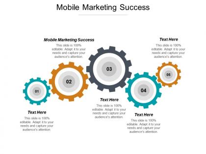 Mobile marketing success ppt powerpoint presentation ideas topics cpb