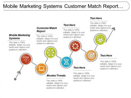 Mobile marketing systems customer match report investors marketing cpb