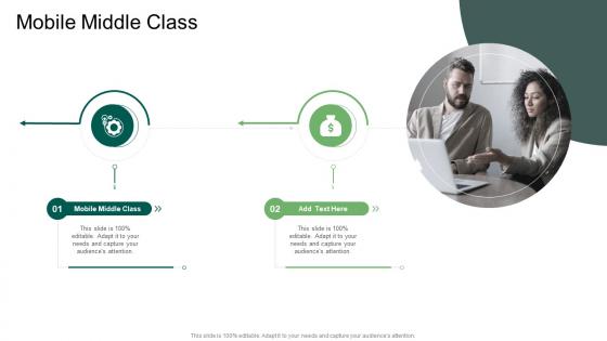 Mobile Middle Class In Powerpoint And Google Slides Cpb