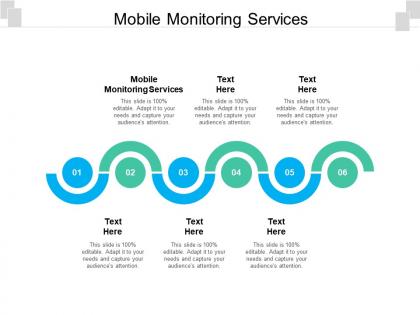 Mobile monitoring services ppt powerpoint presentation file icons cpb