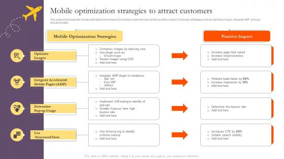 Mobile Optimization Strategies To Attract Customers Introduction To Tourism Marketing MKT SS V