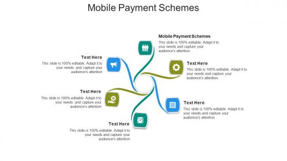 Mobile payment schemes ppt powerpoint presentation pictures themes cpb