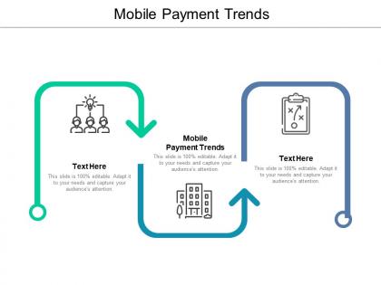 Mobile payment trends ppt powerpoint presentation styles aids cpb