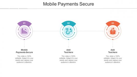 Mobile Payments Secure In Powerpoint And Google Slides Cpb