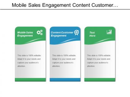 Mobile sales engagement content customer engagement marketing channel cpb