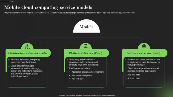 Mobile Service Models Comprehensive Guide To Mobile Cloud Computing
