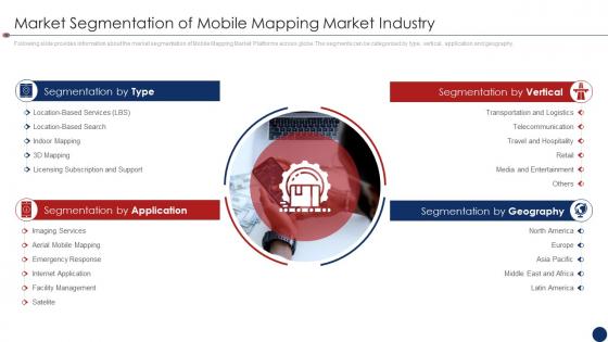 Mobile services funding elevator pitch deck market segmentation of mobile mapping market industry