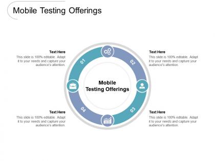 Mobile testing offerings ppt powerpoint presentation ideas objects cpb