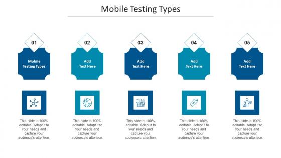 Mobile Testing Types Ppt Powerpoint Presentation Summary Backgrounds Cpb