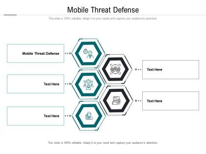Mobile threat defense ppt powerpoint presentation slides background image cpb