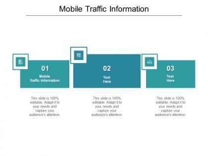 Mobile traffic information ppt powerpoint presentation gallery guide cpb