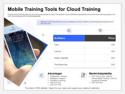Mobile training tools for cloud training captivate ppt powerpoint show