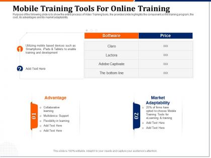 Mobile training tools for online training market ppt powerpoint topics