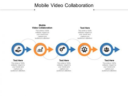 Mobile video collaboration ppt powerpoint presentation styles design ideas cpb
