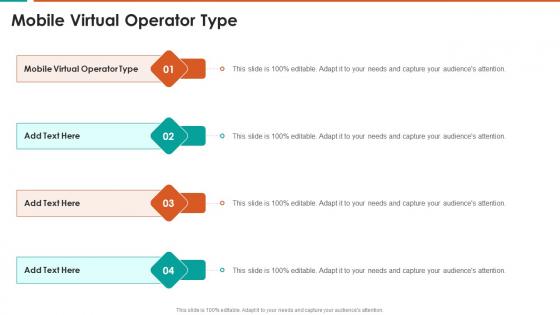 Mobile Virtual Operator Type In Powerpoint And Google Slides Cpb