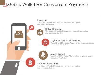 Mobile wallet for convenient payments ppt sample