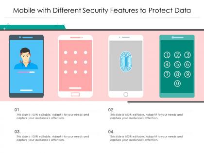 Mobile with different security features to protect data