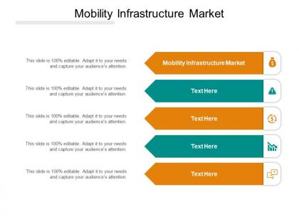 Mobility infrastructure market ppt powerpoint presentation icon demonstration cpb