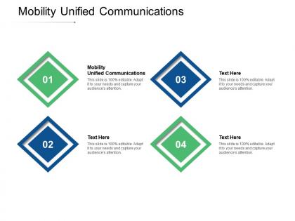Mobility unified communications ppt powerpoint presentation ideas summary cpb