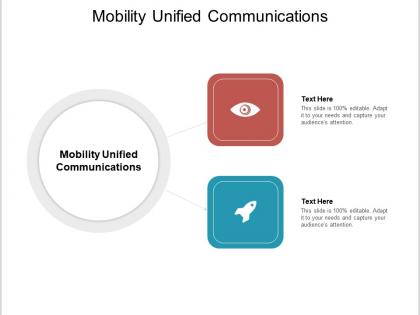 Mobility unified communications ppt powerpoint presentation infographic template ideas cpb