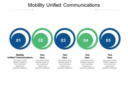 Mobility unified communications ppt powerpoint presentation professional graphics design cpb