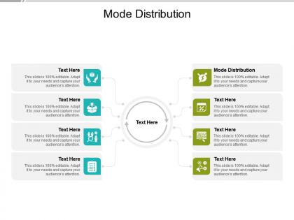Mode distribution ppt powerpoint presentation professional summary cpb
