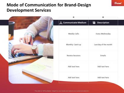 Mode of communication for brand design development services ppt ideas