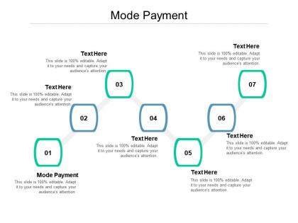 Mode payment ppt powerpoint presentation gallery sample cpb