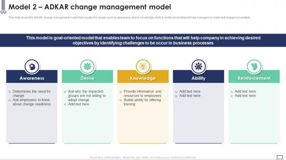 Model 2 ADKAR Change Management Model Implementing Change Management Plan