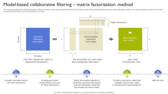Model Based Collaborative Filtering Matrix Types Of Recommendation Engines