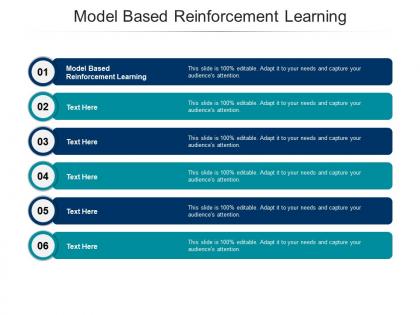 Model based reinforcement learning ppt powerpoint presentation layouts visual aids cpb