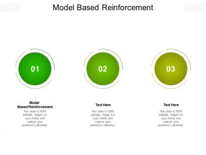 Model based reinforcement ppt powerpoint presentation infographics file formats cpb