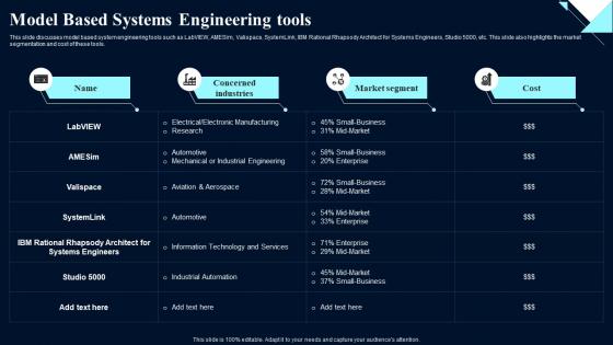Model Engineering Tools System Design Optimization Systems Engineering MBSE