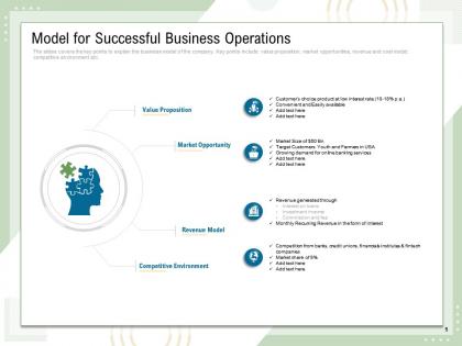 Model for successful business operations convenient ppt powerpoint presentation backgrounds