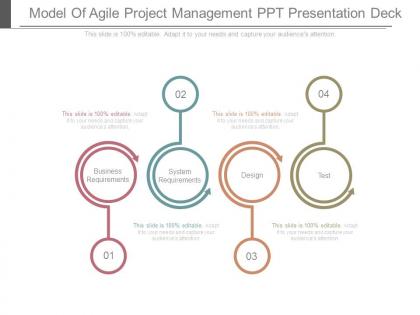 Model of agile project management ppt presentation deck