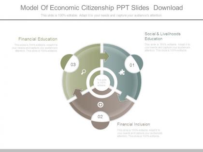Model of economic citizenship ppt slides download