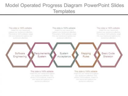 Model operated progress diagram powerpoint slides templates