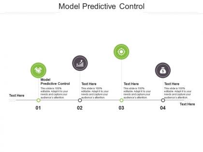 Model predictive control ppt powerpoint presentation file background cpb